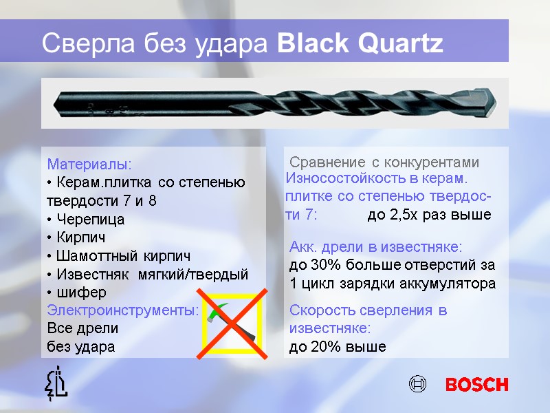 Сверла без удара Black Quartz Материалы:  Керам.плитка со степенью твердости 7 и 8